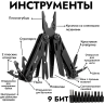 Мультитул GANZO GANZO G303-B